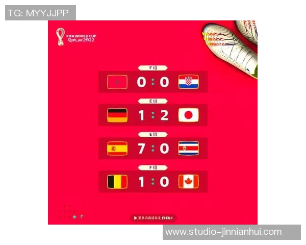 2023年世界杯各国足球排名分析及未来展望